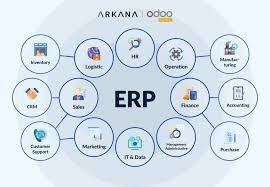 Oracle Netsuite Erp System