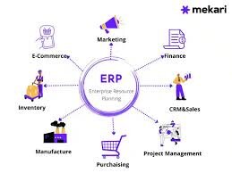 Hvac Erp