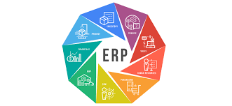 Who Owns Netsuite Erp